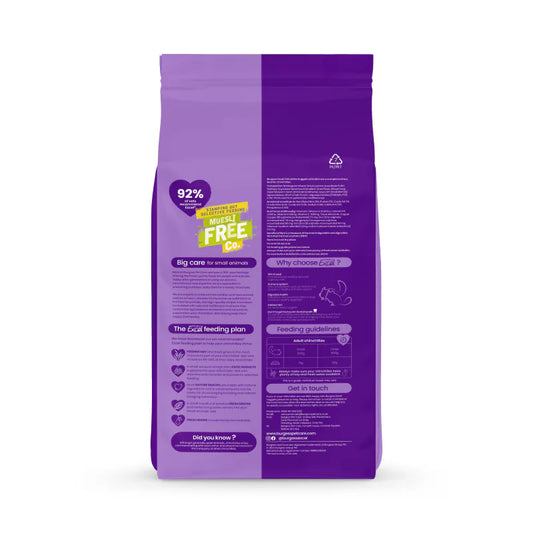 (優惠價)Burgess Excel 薄荷龍貓糧 - 1.5kg Excel Chinchilla Nuggets with Mint (最佳食用日期7/2026)