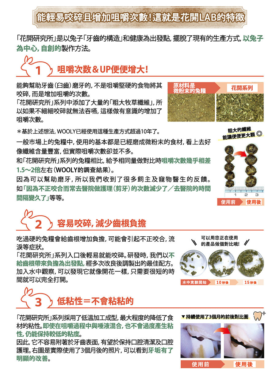 Wooly 綜合營養食品花開系列- 特殊型 800g(8歲或以上) Little Pet Pet