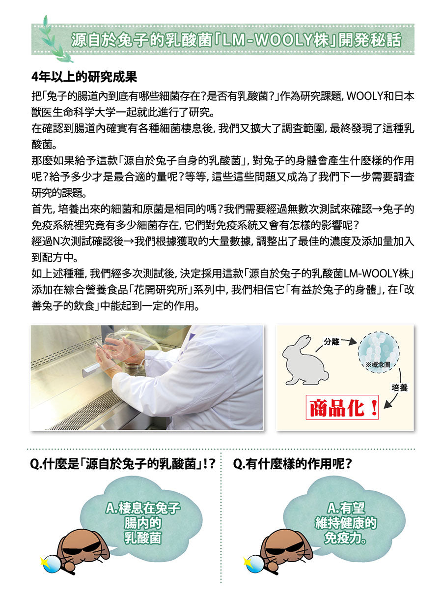 Wooly 綜合營養食品花開系列- 幼兔型 800g (2歲以下) Little Pet Pet