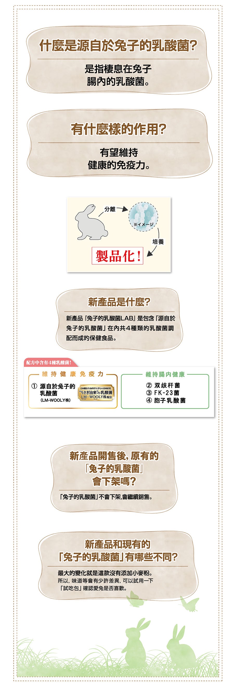 Wooly 兔子的乳酸菌LAB - 150g Little Pet Pet