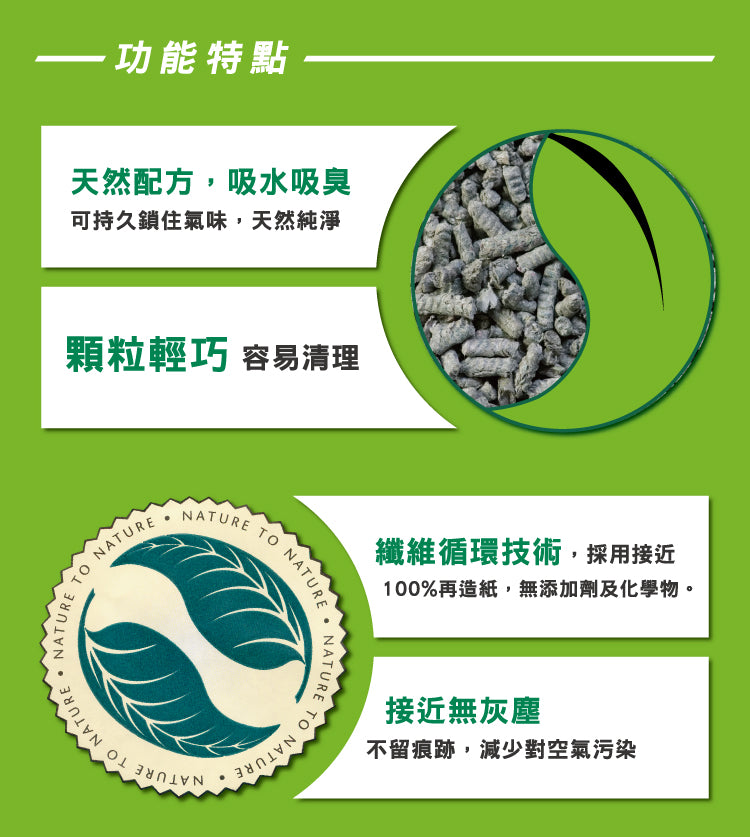 FiybreCycle Back2Nature Back-2-Nature 30L 小動物環保再造紙砂 30L