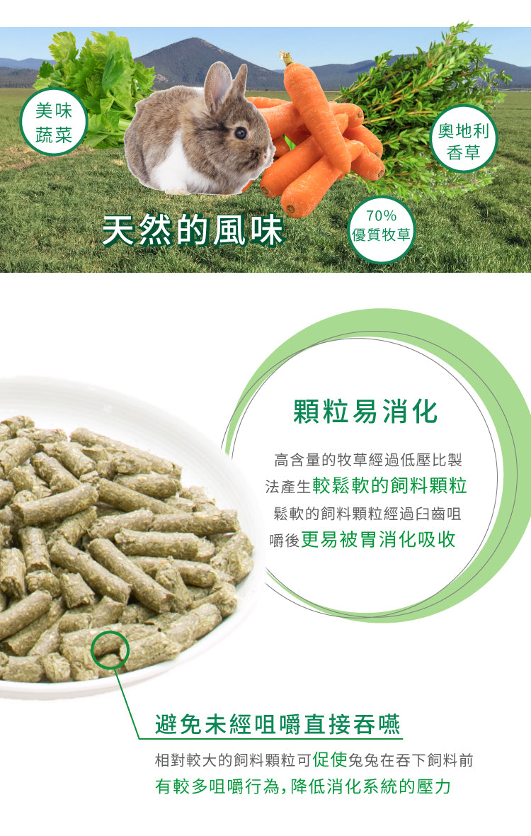 Momi 全營養IC老兔糧1KG Complete IC(適用於老年兔子5歲或以上)