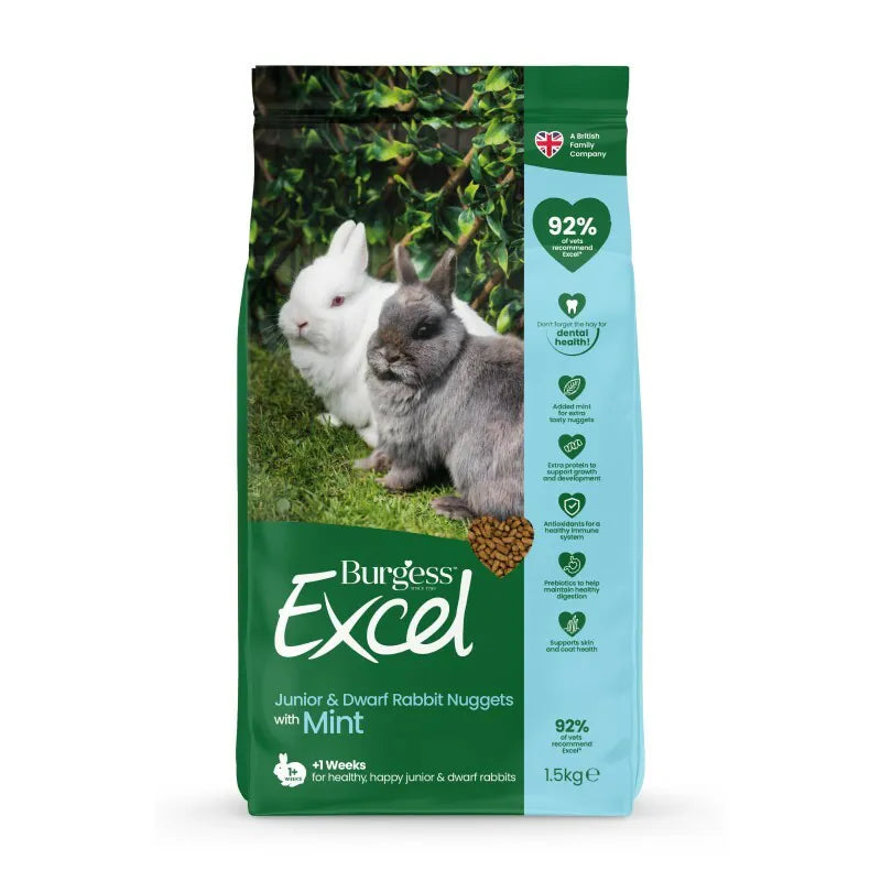 Burgess Excel 薄荷幼兔及侏儒兔糧 - 1.5kg Excel兔糧 little pet pet