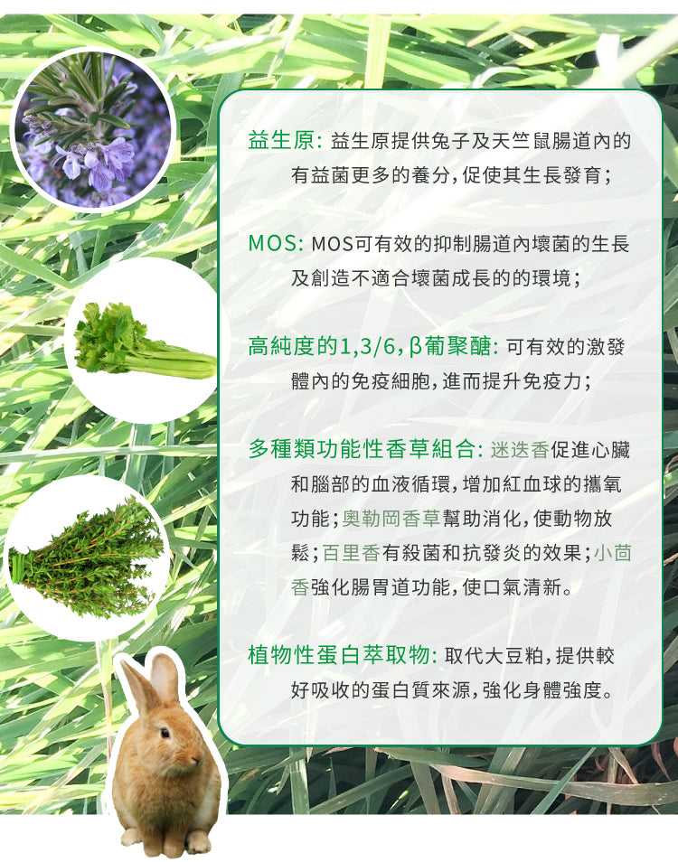 Momi  全營養IC老兔糧1KG Complete IC（適用於老年兔子5歲或以上）