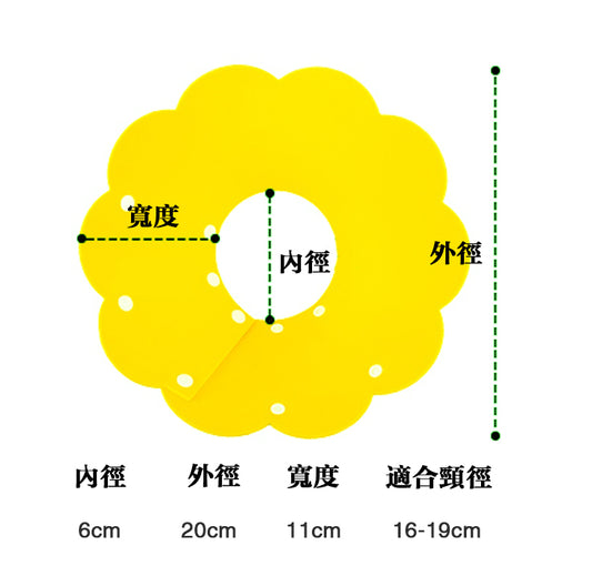 小寵物軟膠 防舔 防咬 影相 餵藥 頸圈 頸箍 頭套 保護套 (黃色)